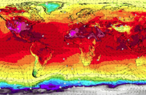 UV index
